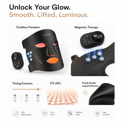 Zerelux LED red light treatment mask