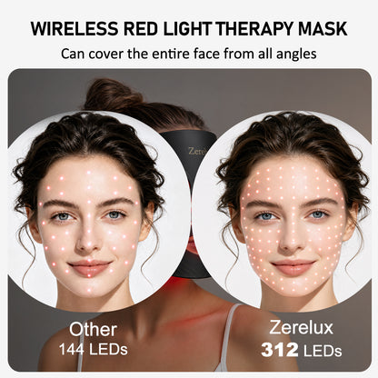 Zerelux LED red light therapy mask