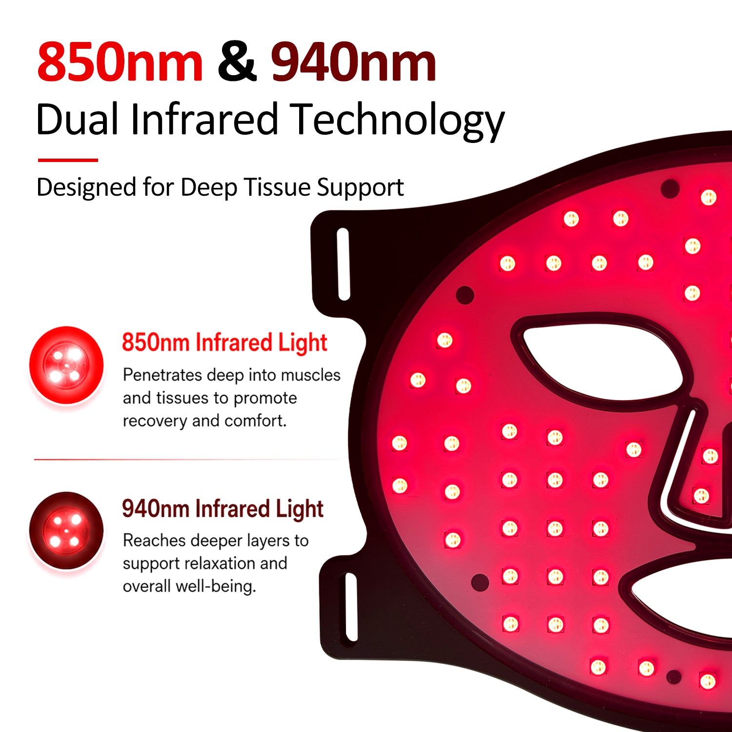 Zerelux LED red light treatment mask