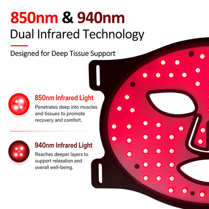 Zerelux LED red light treatment mask