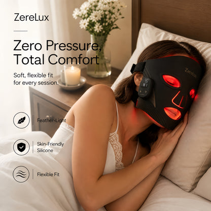 Zerelux LED red light treatment mask