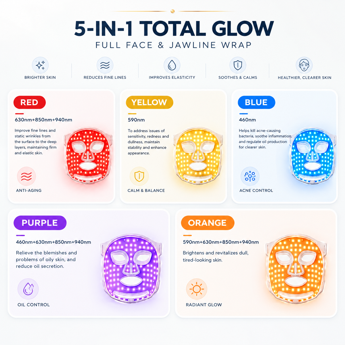 Zerelux Wireless Red Light Face Mask