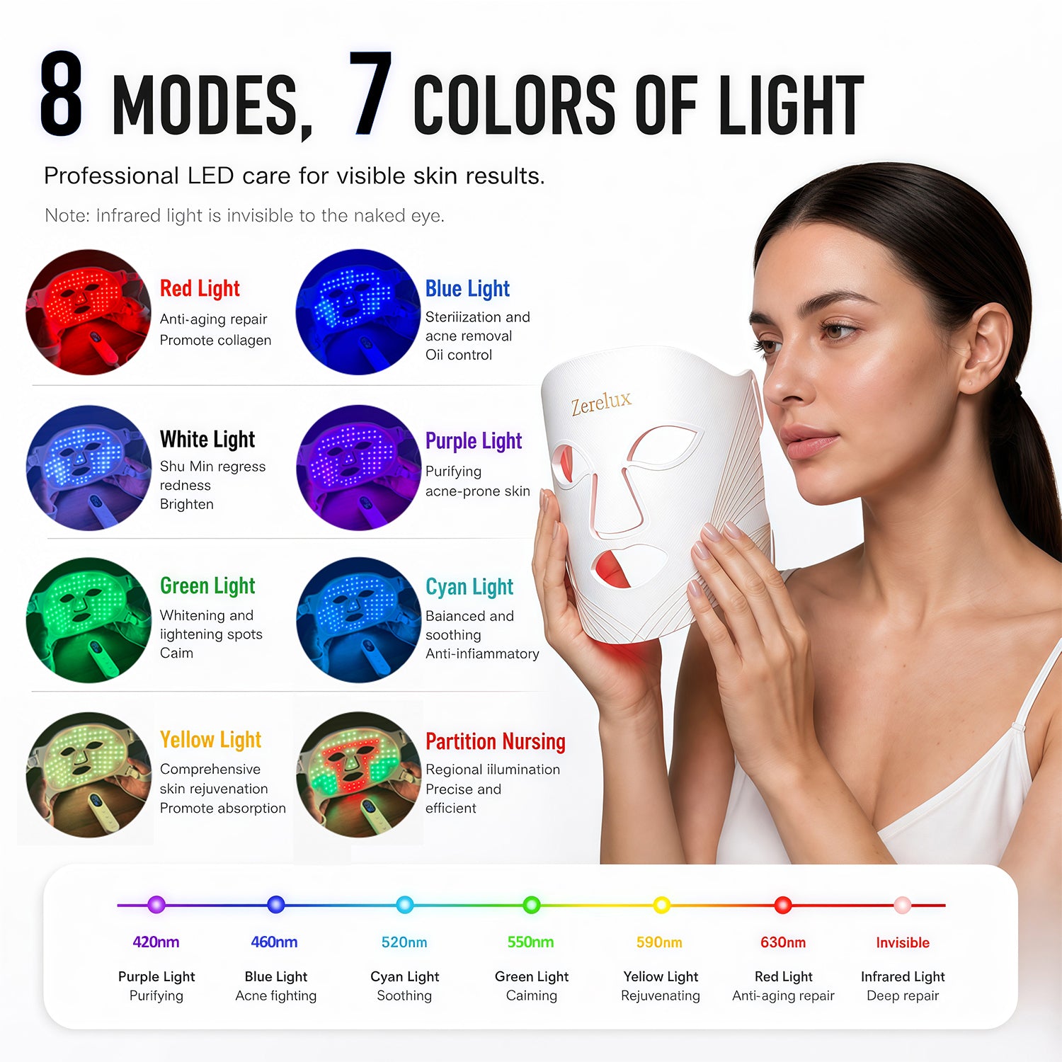 RED Light Beauty Mask