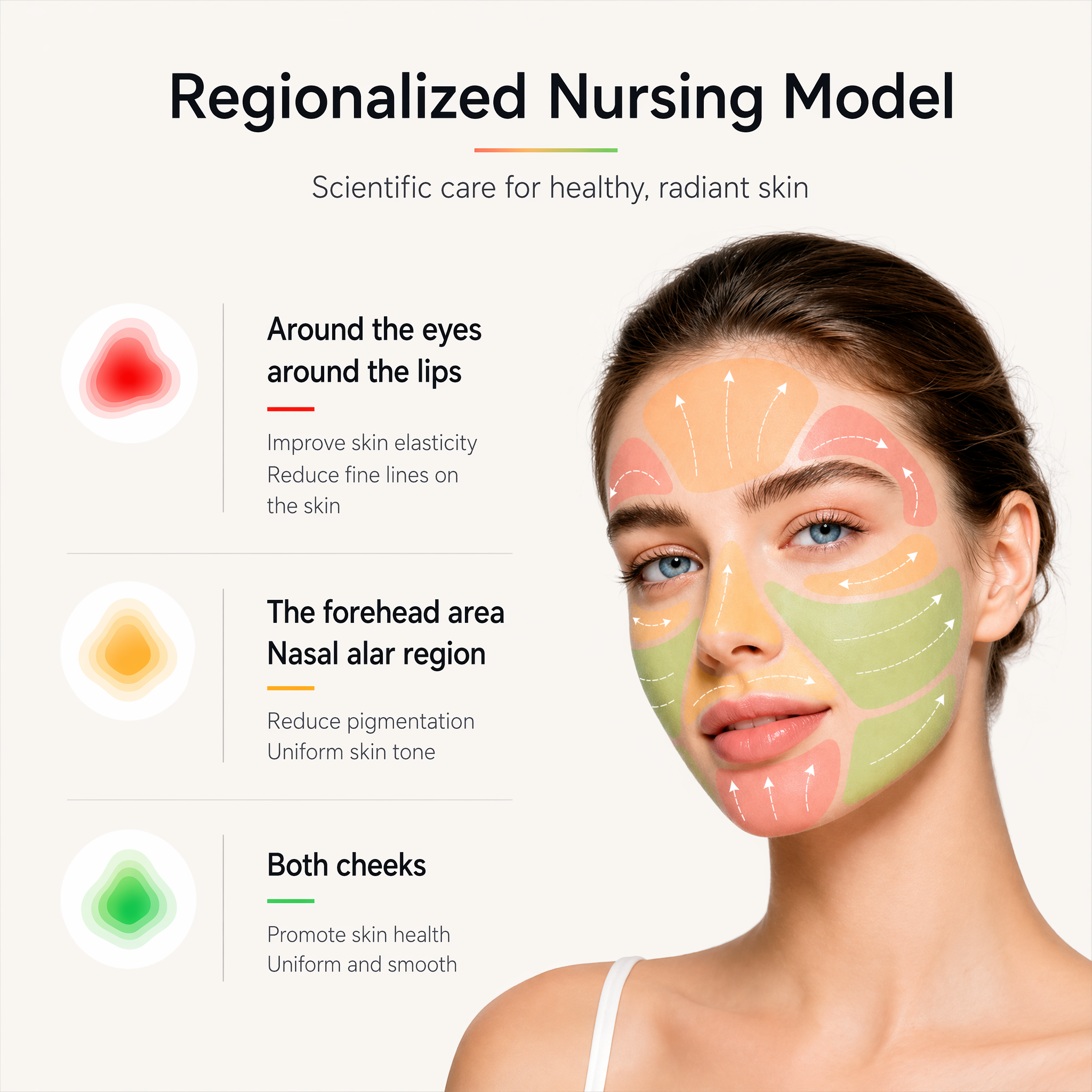 RED Light Beauty Mask