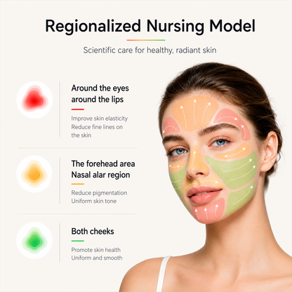 RED Light Beauty Mask