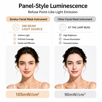 RED Light Beauty Mask