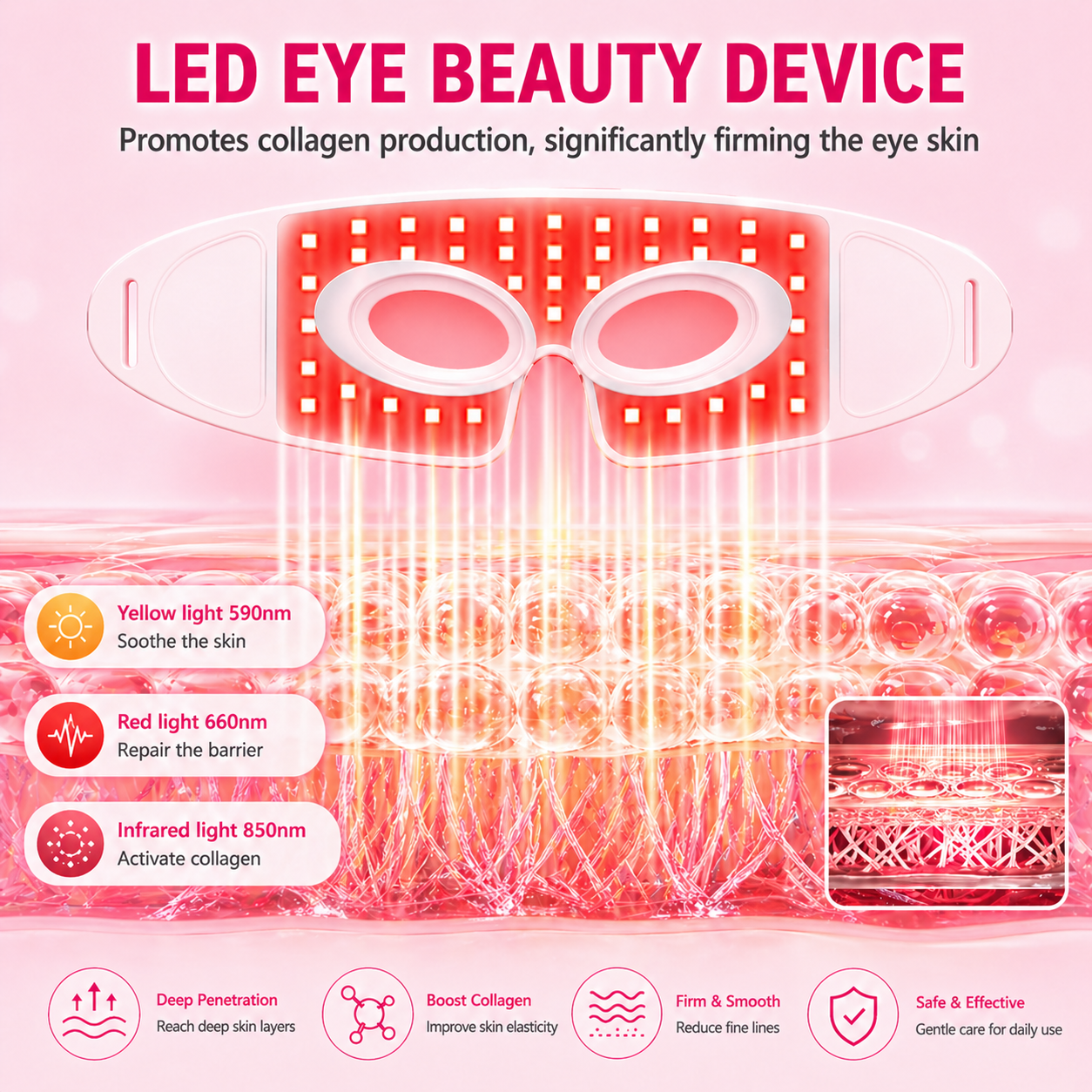 Red Light Eye Beauty Device